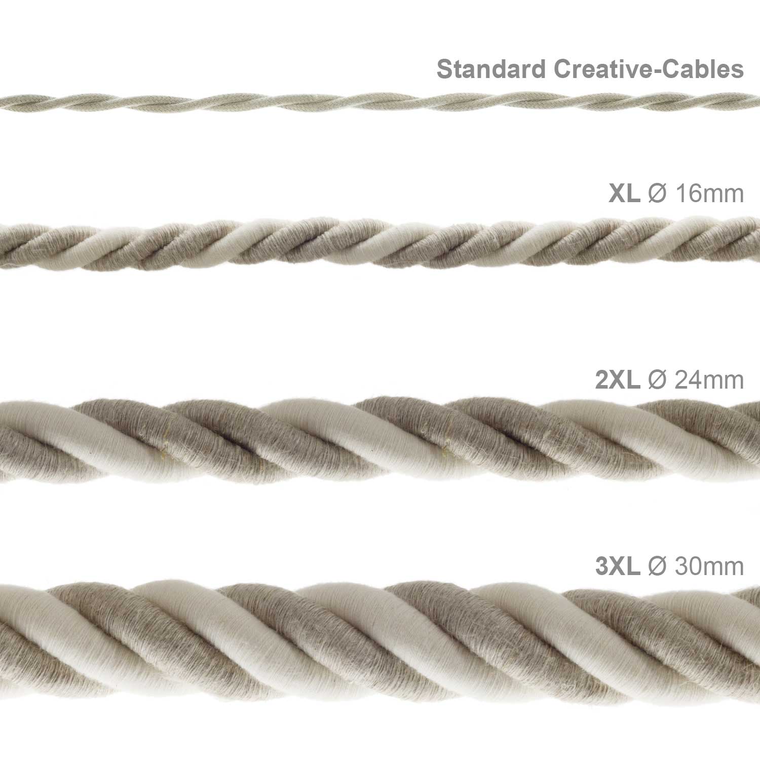 3x0.75 electrical cord covered in natural linen and raw cotton - Image 4