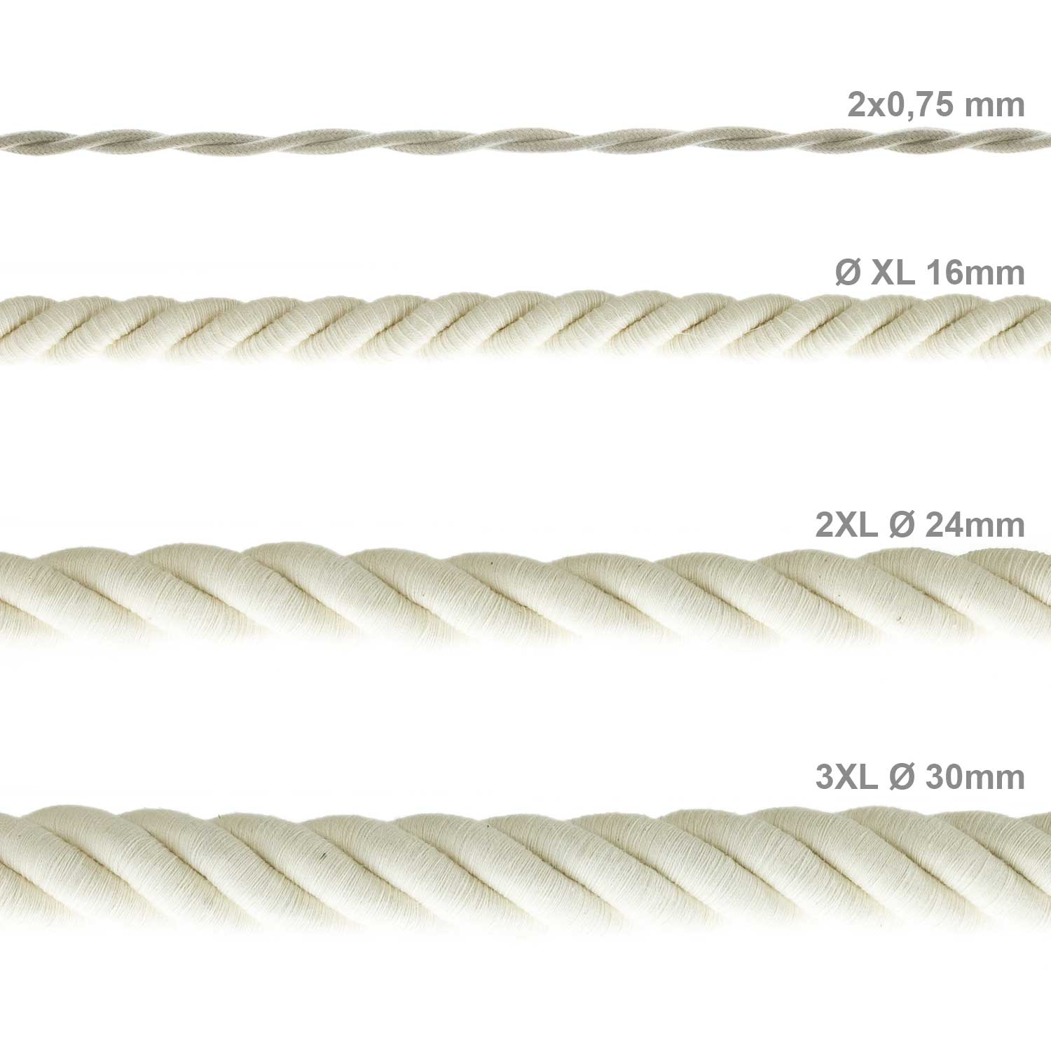 3x0.75 electrical cord covered in raw cotton - Image 4
