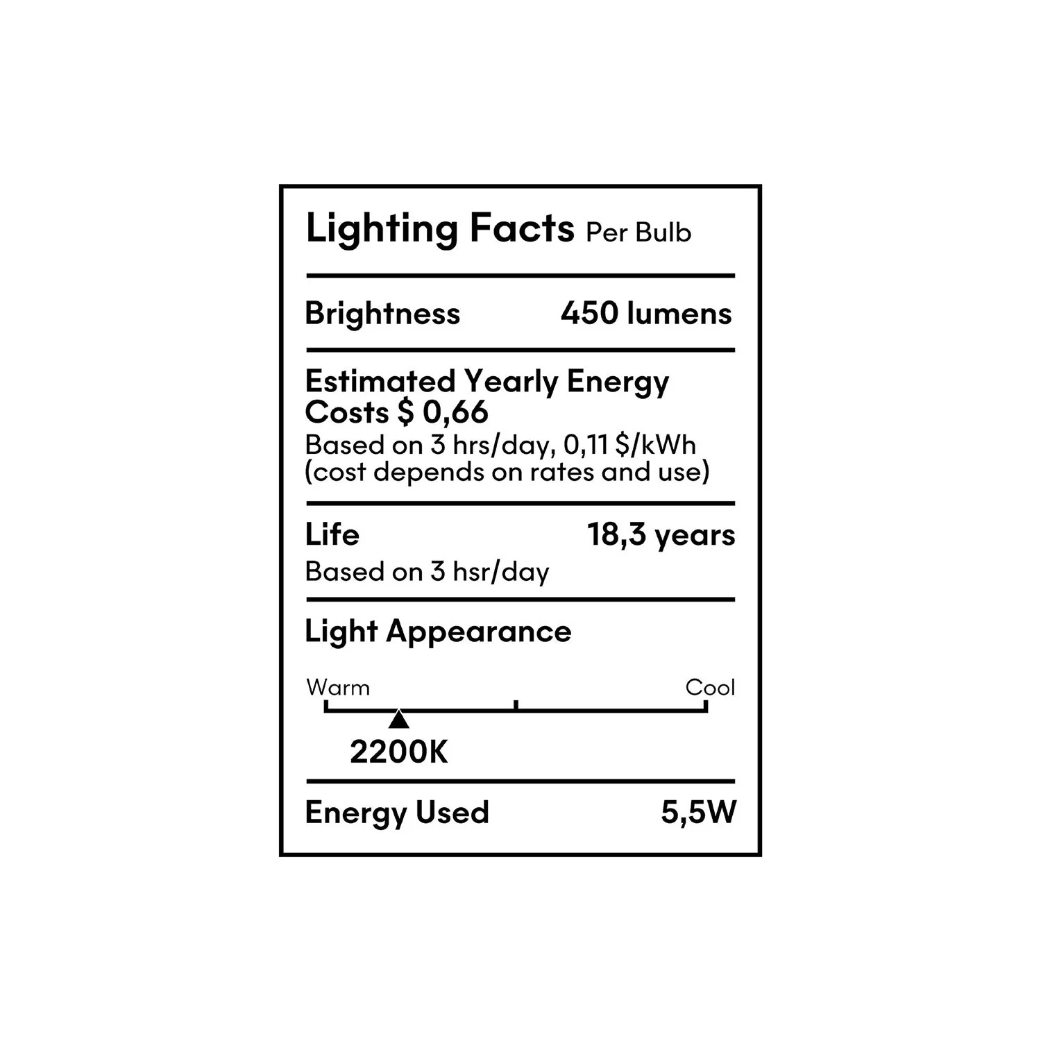 LED Clear Light Bulb Ghost Line CRI 90 Mini Cone 5.5W 450Lm E26 120V 2200K Dimmable - G07 - Image 10