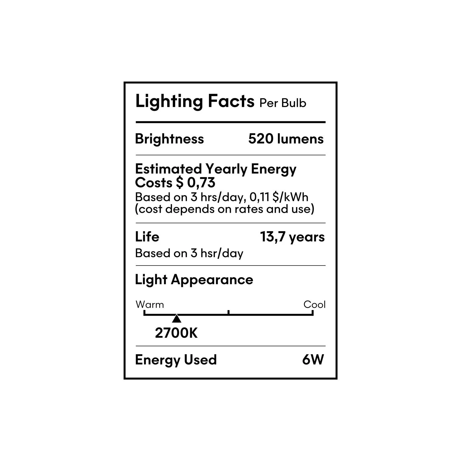 LED Linear Clear S14d 120V Light Bulb CRI 90 - length 300 mm 6W 520Lm 2700K 120V Dimmable - S01 - Image 8