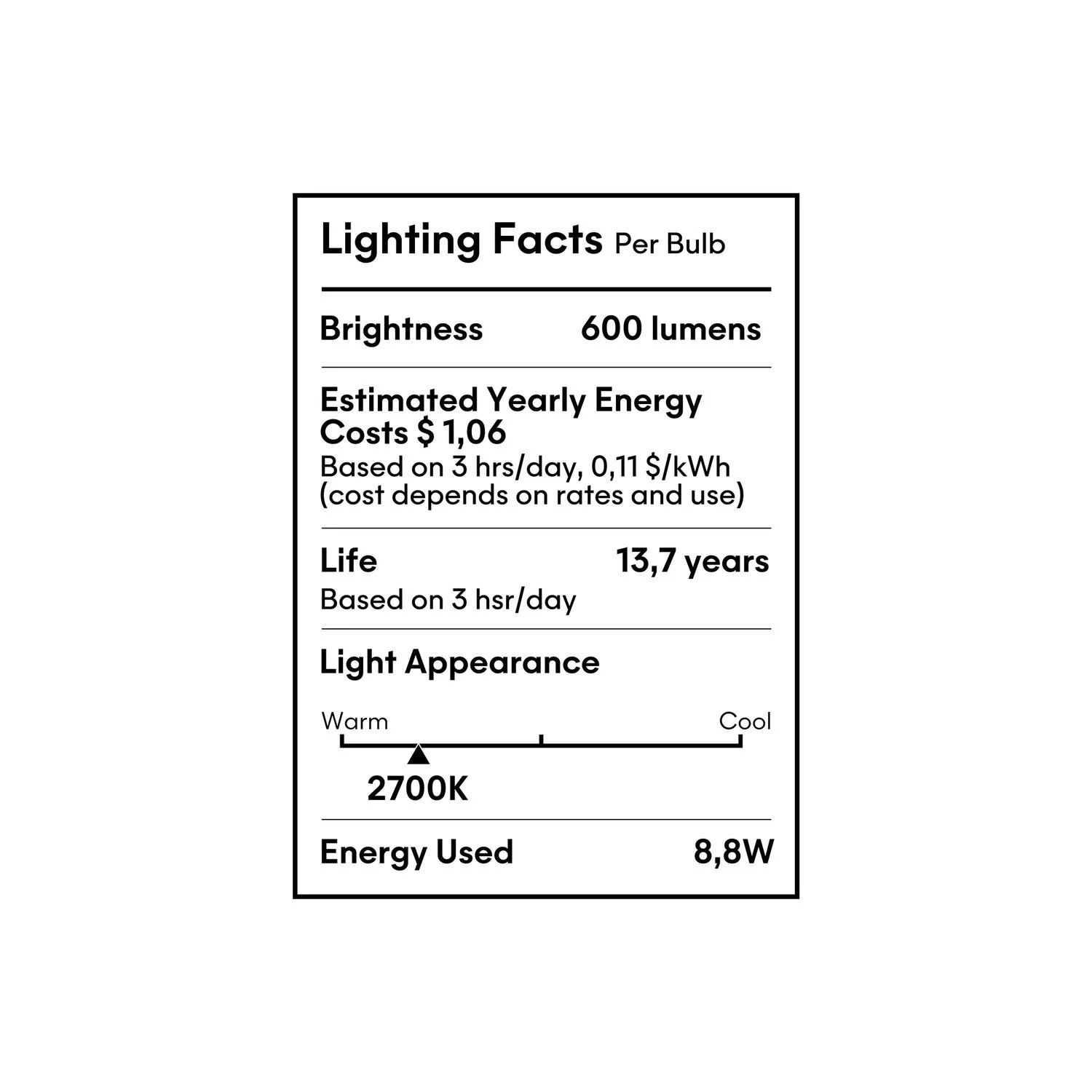 LED Porcelain Effect Light Bulb CRI 95 ST19 8.8W 600Lm E26 120V 2700K Dimmable - P02 - Image 7