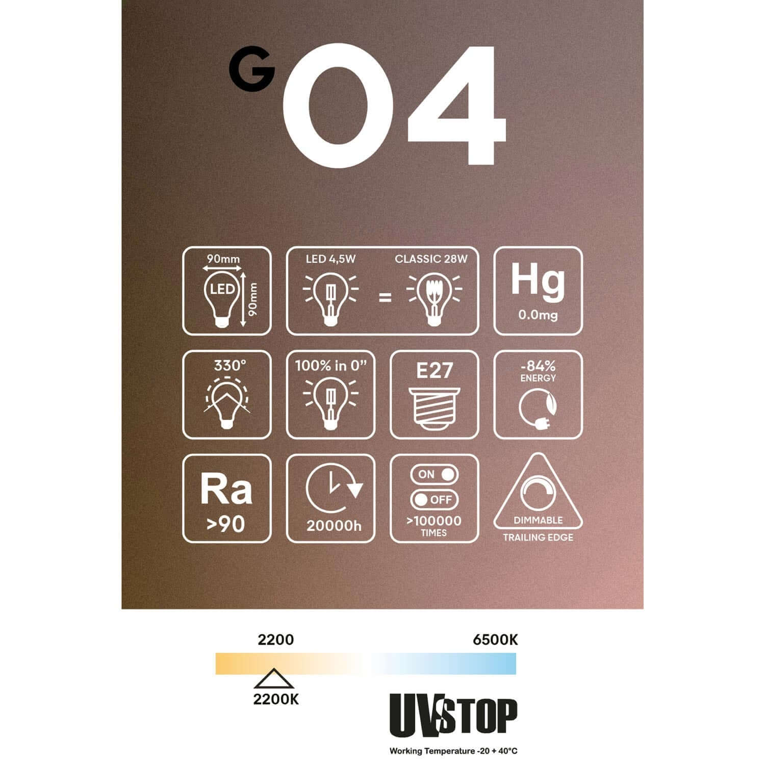 LED Light Bulb Transparent Ghost Line CRI 90 Cube 4.5W 300Lm E27 2200K Dimmable - G04 - Image 6