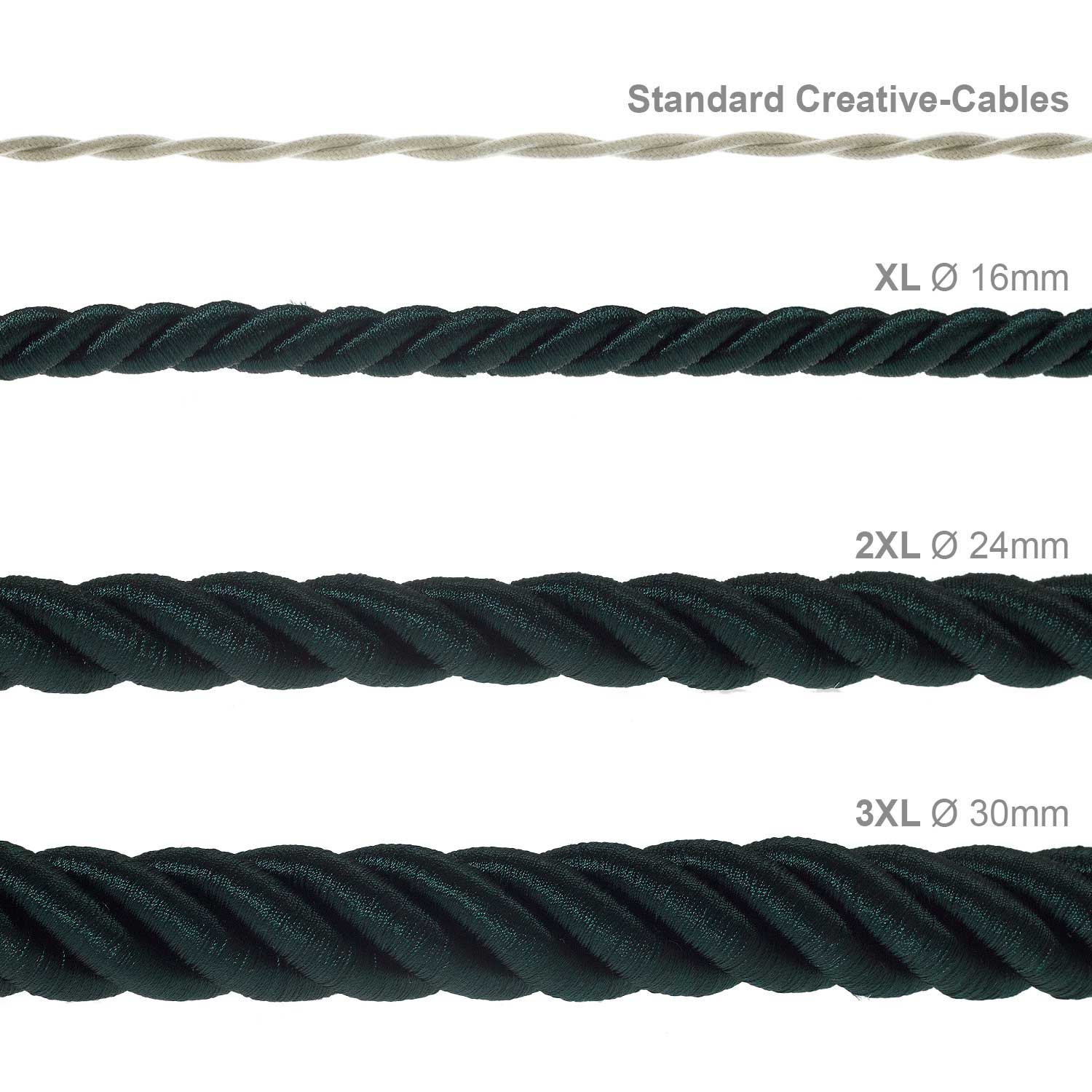 18/3 AWG rope electrical wire inside. Shiny dark green fabric. - Image 4
