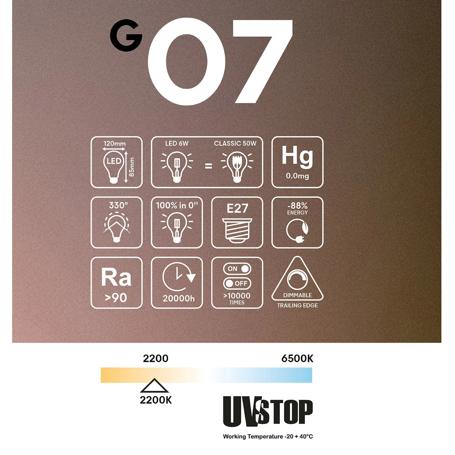 LED Clear Ghost Line Light Bulb CRI 90 Mini Cone 6W 500Lm E27 2200K Dimmable - G07 - Image 7